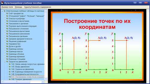 Экран комплекта электронных учебных таблиц по математике для 1-4 классов