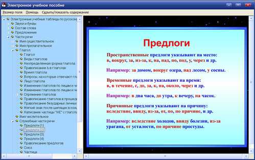 Экран комплекта электронных учебных таблиц по русскому языку для 1-4 классов
