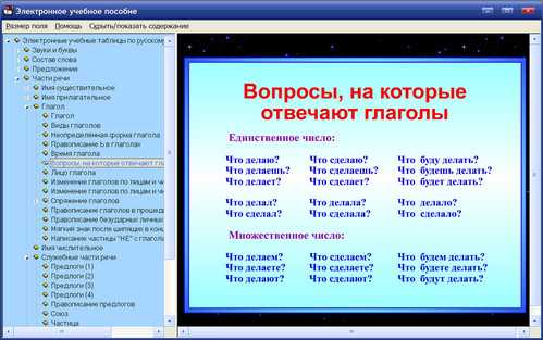 Экран комплекта электронных учебных таблиц по русскому языку для 1-4 классов