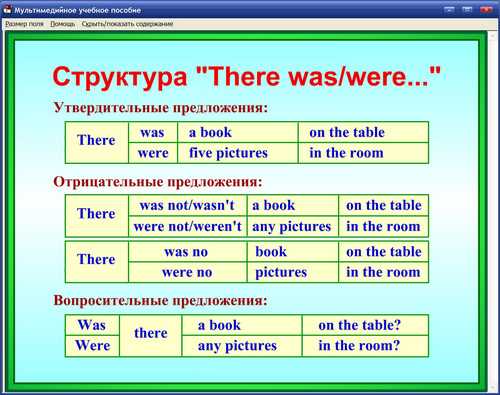 Экран комплекта электронных учебных таблиц по английскому языку для 1-4 классов