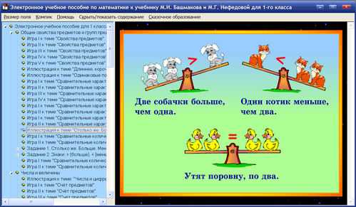 Экраны электронного учебного пособия для 1 класса к учебнику М.И.Башмаковым и М.Г.Нефедовой