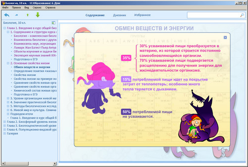 Образовательный комплекс 1С: Школа. Биология. 10 класс, экран 3 Электронное учебное пособие Биология. 10 класс, экран приложения 3