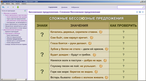 Образовательный комплекс Тесты по пунктуации для 9-11 классов, экран 3 Экран образовательного комплекса Тесты по пунктуации для 9-11 классов