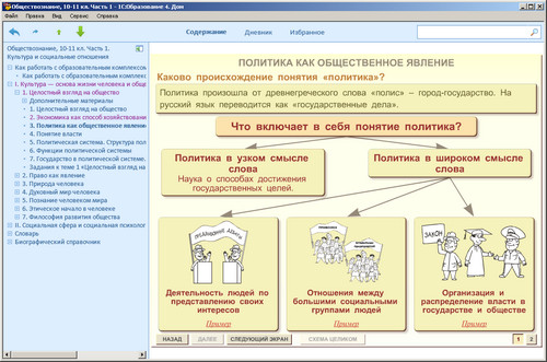 Обществознание, 10-11 кл. Часть 1. Культура и социальные отношения, экран 1 Обществознание, 10-11 кл. Часть 1, экран приложения 1