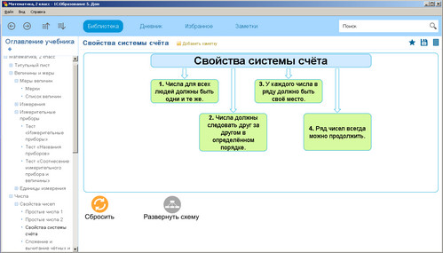 Электронное учебное пособие 1С: Школа. Математика. 2 класс, экран 2 Электронное учебное пособие 1С: Школа. Математика. 2 класс, экран 2