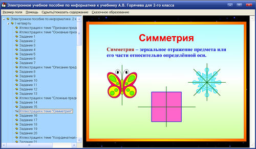 Экраны экраны электронного учебного пособия для 2 класс, Горячев