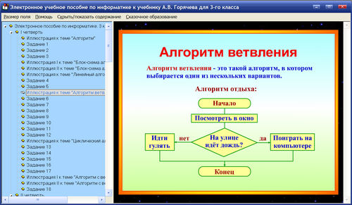 Экран электронного учебного пособия по информатике для 3 класса к Горячеву