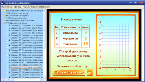 Экран интерактивного тренажёра по математике к учебнику М.И.Башмакова для 6 класса