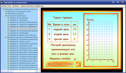 Экран интерактивного тренажёра по математике для 6 класса к учебнику А.Г.Мерзляка и др.