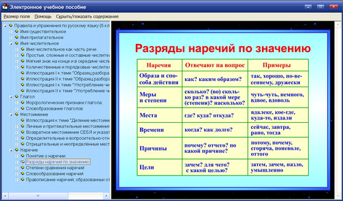 Экран интерактивного пособия Правила и упражнения по русскому языку для 6 класса
