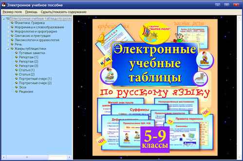 Экран комплекта электронных учебных таблиц по русскому языку для 5-9  классов