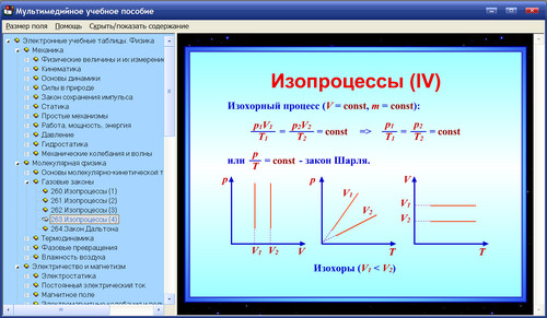 Экран комплекта электронных учебных таблиц по физике для 7-11  классов