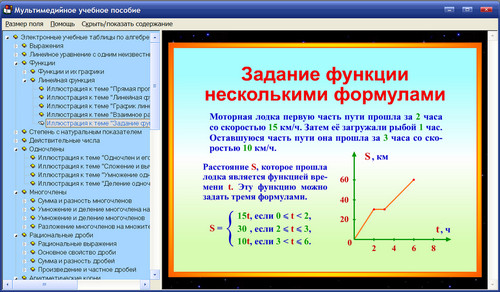 Экран комплекта электронных учебных таблиц по алгебре для 7-9  классов