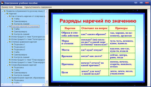 Экран электронного пособия Правила и упражнения по русскому языку для 7 класса