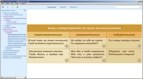 Образовательный комплекс 1С: Школа. Русский язык, 8 класс. Экран 1 Экран образовательного комплекса 1С: Школа. Русский язык. 8 класс