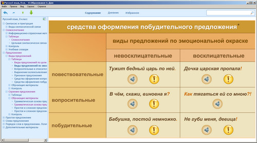 Образовательный комплекс 1С: Школа. Русский язык, 8 класс. Экран 3 Экран образовательного комплекса 1С: Школа. Русский язык. 8 класс