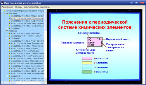Экран интерактивного тренажёра по химии для 9 класса к учебнику О.С.Габриеляна