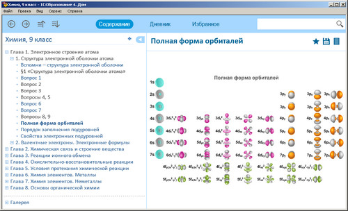 Образовательный комплекс 1С: Школа. Химия. 9 класс, экран 1 Электронное учебное пособие Химия. 9 класс, экран приложения 1