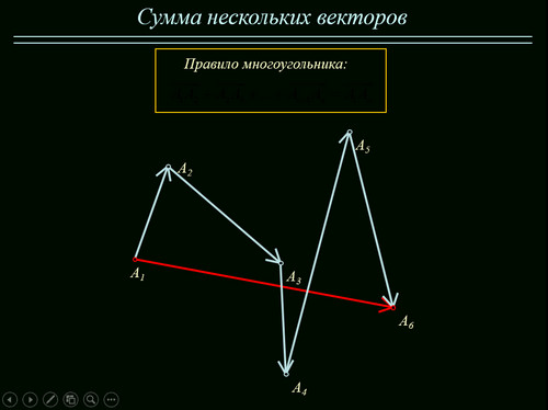 Образовательный комплекс 1С: Школа. Геометрия, 9 класс, экран 4 Учебное пособие Геометрия, 9 класс, экран приложения 4